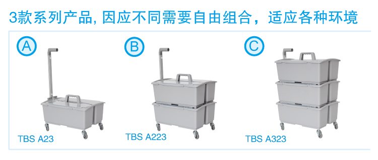 無污水疊式手挽車